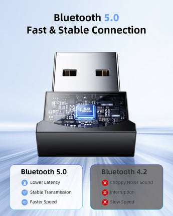 NexaLink USB-A to Bluetooth adapter ABT50
