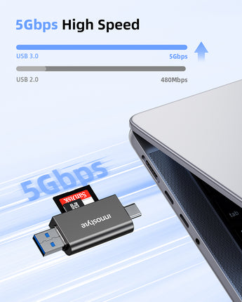 NexaLink USB-C & USB-A to SD/TF Card Reader CA-ST3