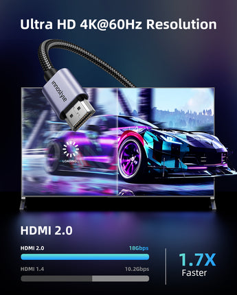 NexaLink HDMI to HDMI cable HHC246